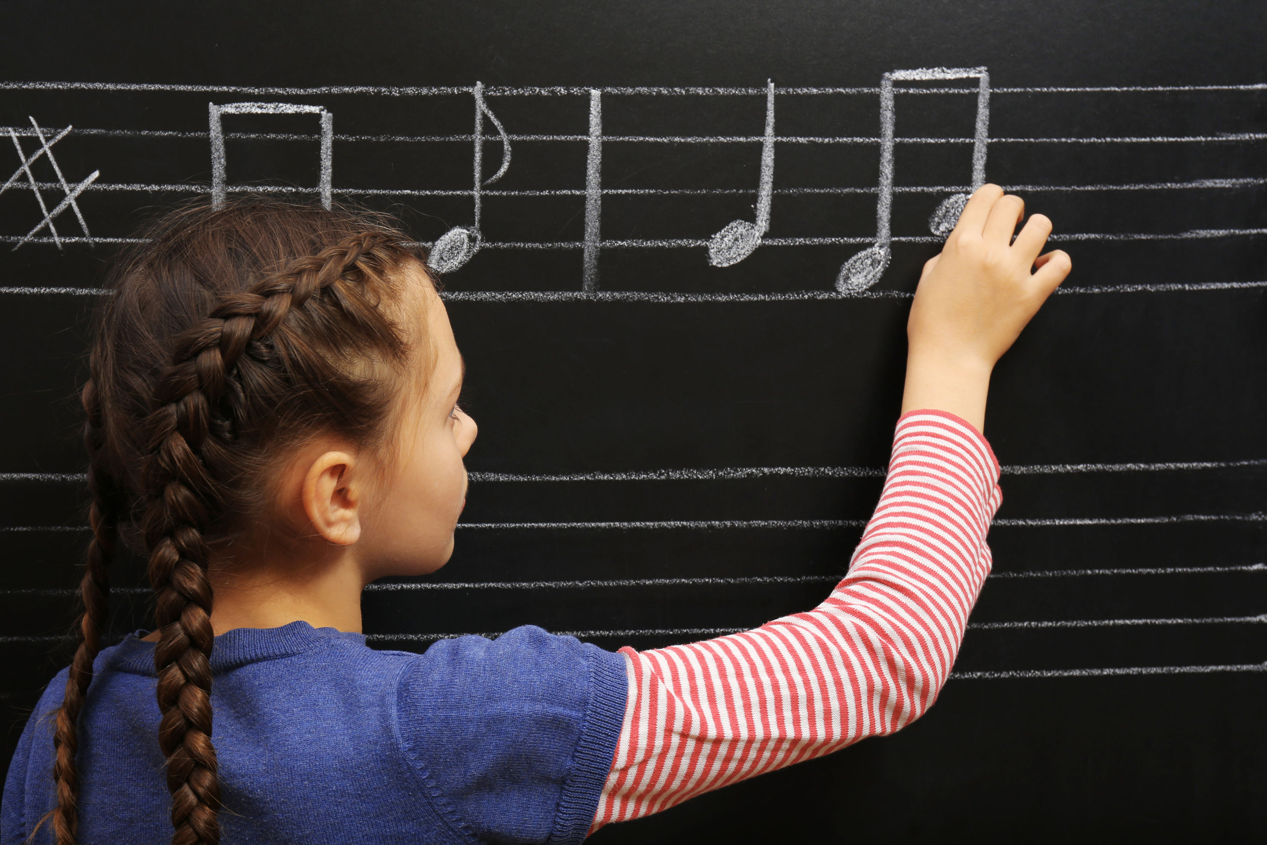 Essential Musicianship at Sessions Academy